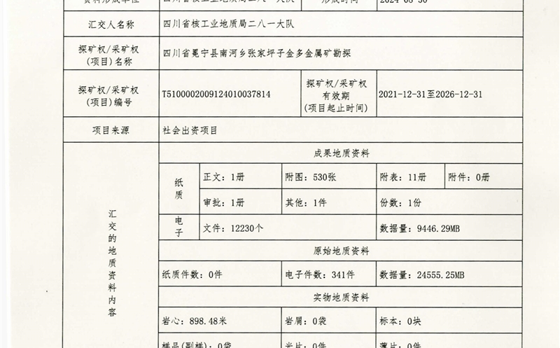 攀西公司张家坪子金矿勘探项目 顺利完成地质资料汇交
