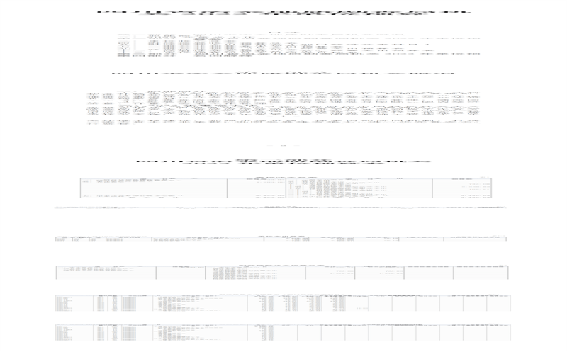 四川省冶金地质勘查局机关2022年单位预算