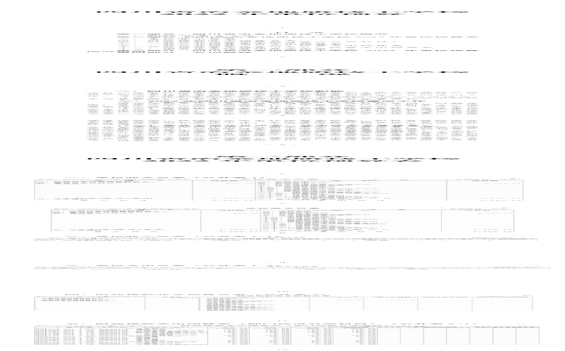 四川省冶金地质技工学校2022年单位预算
